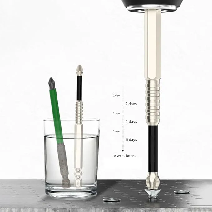 Anti-slip Screwdriver Bit