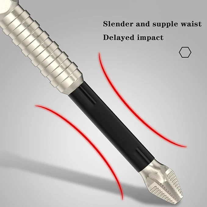 Anti-slip Screwdriver Bit